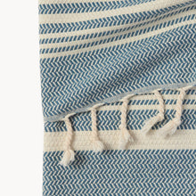 Load image into Gallery viewer, Prussian Blue Hasir Turkish Towel