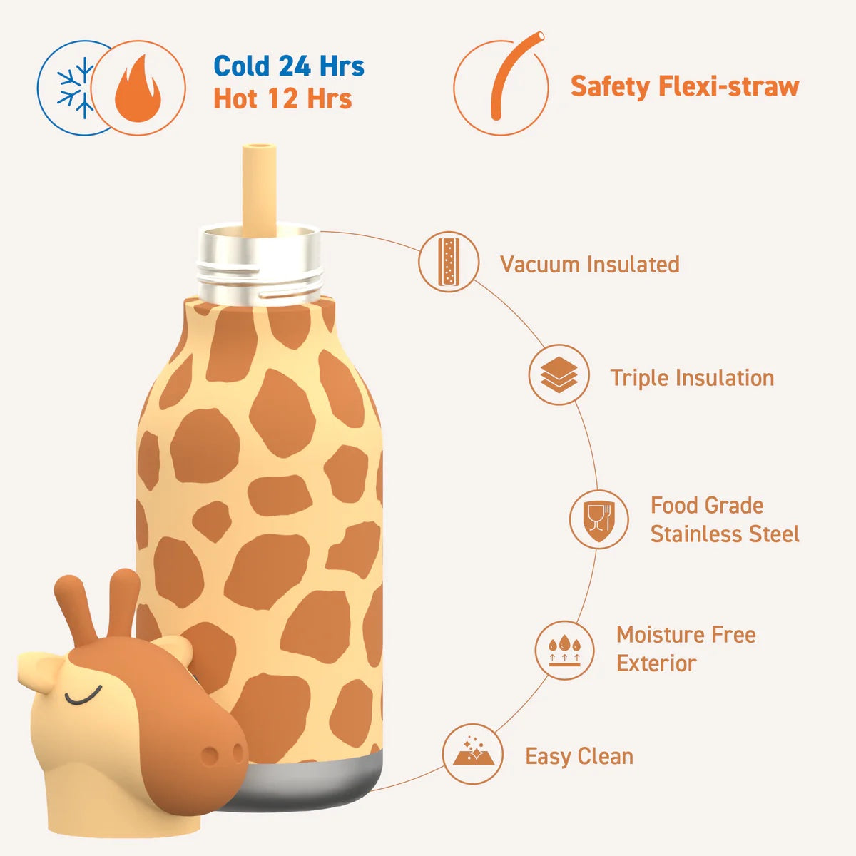 Giraffe Water Bottle