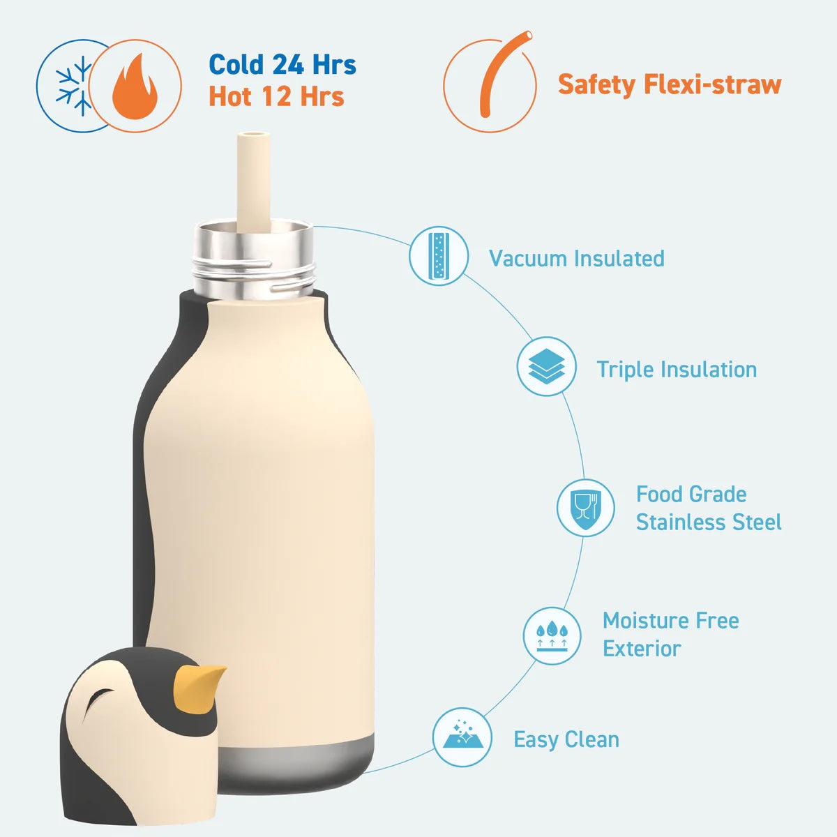 Penguin Water Bottle