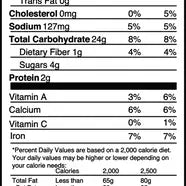 Ginger & Lemon Scone Mix