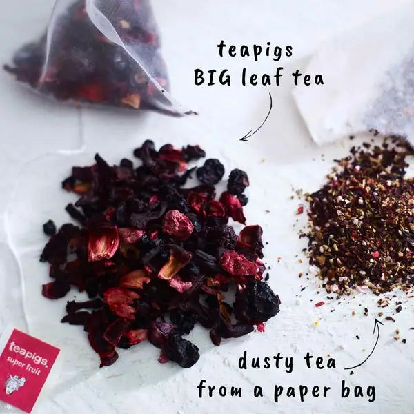 Superfruit Tea