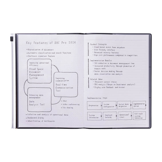 A5 Eco-Friendly Refillable Notebook