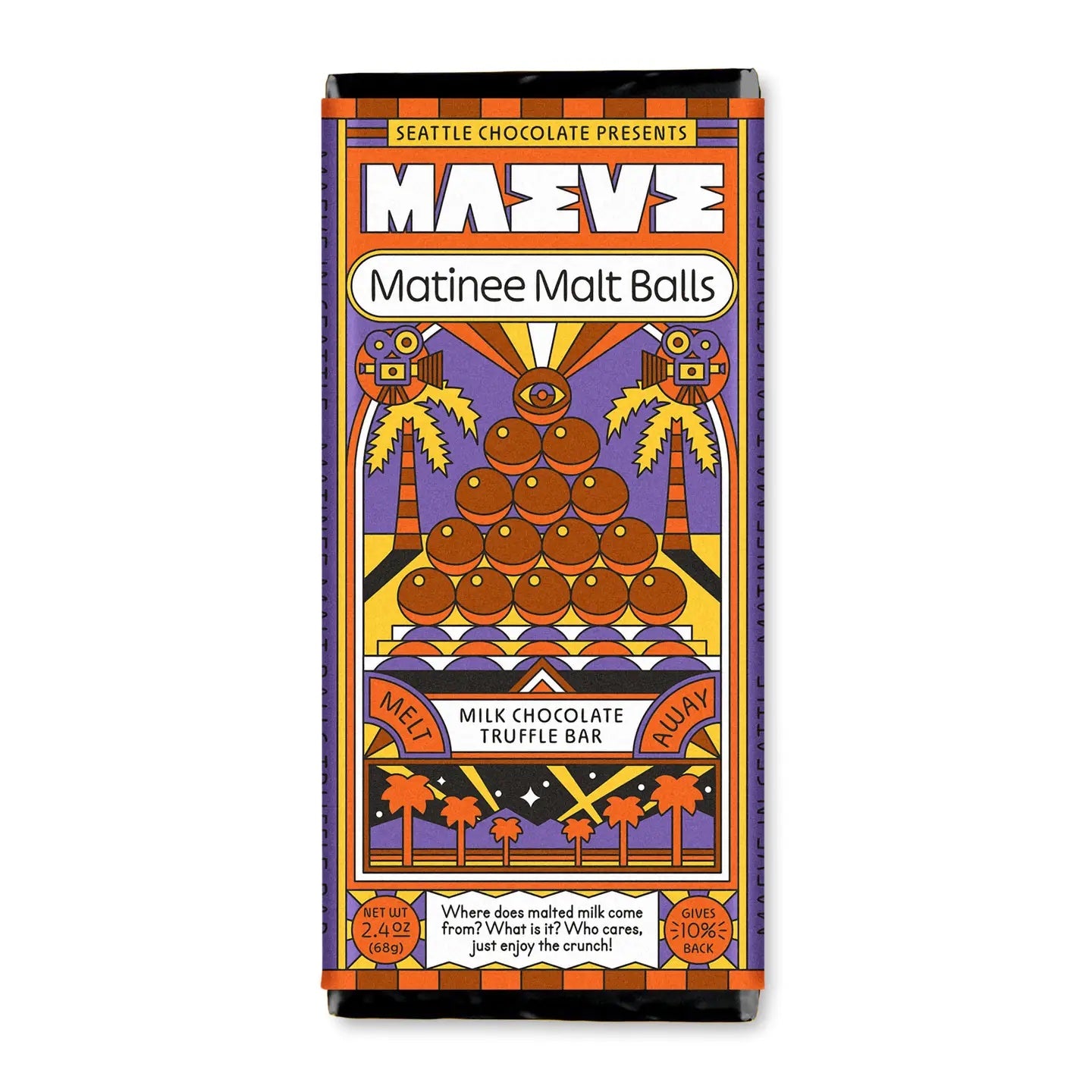 Matinee Malt Balls Truffle Bar