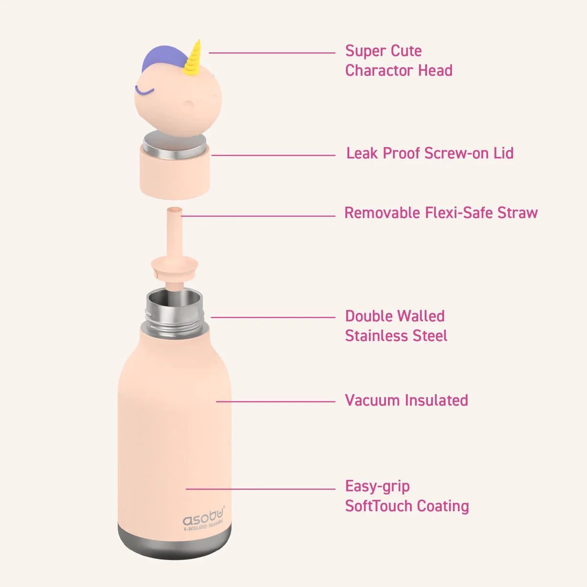 Unicorn Water Bottle