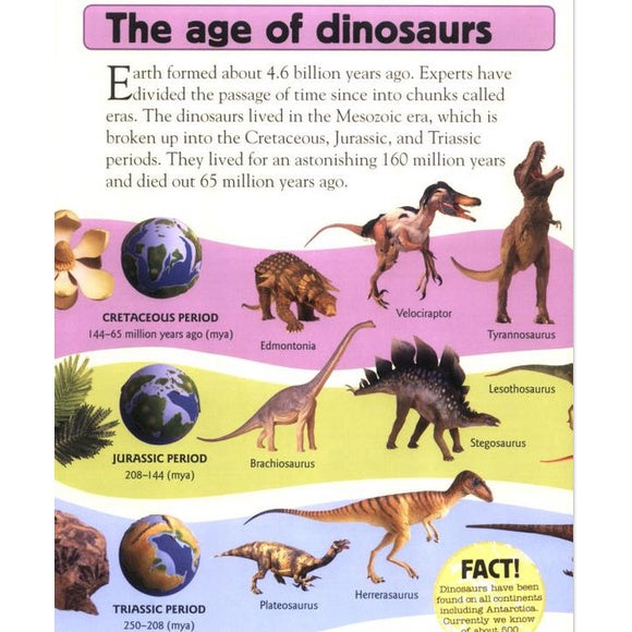 Dinosaurs Sticker Encyclopedia