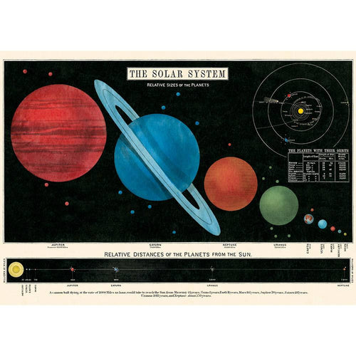 Solar System Decorative Paper