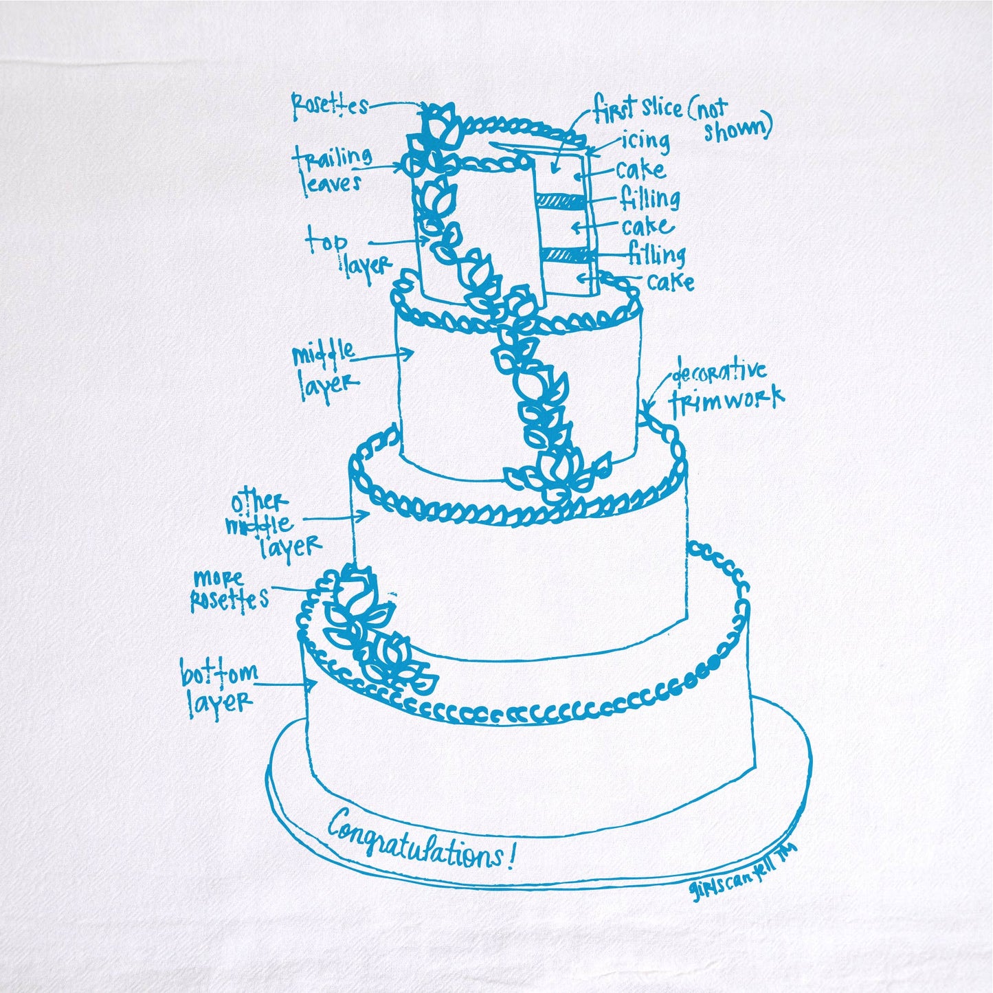 Wedding Cake Tea Towel - Ali's Wagon