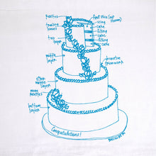 Load image into Gallery viewer, Wedding Cake Tea Towel - Ali&#39;s Wagon